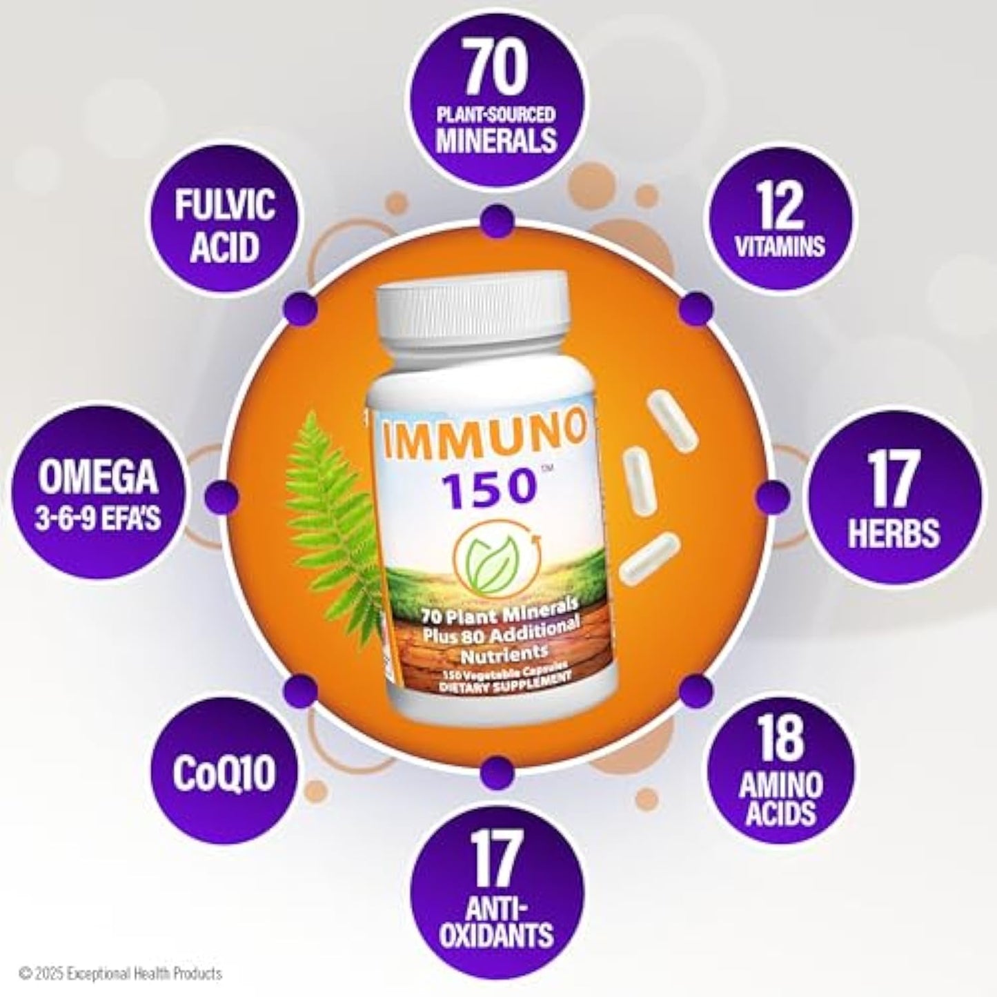 IMMUNO 150 Complete Multi-150 capsules
